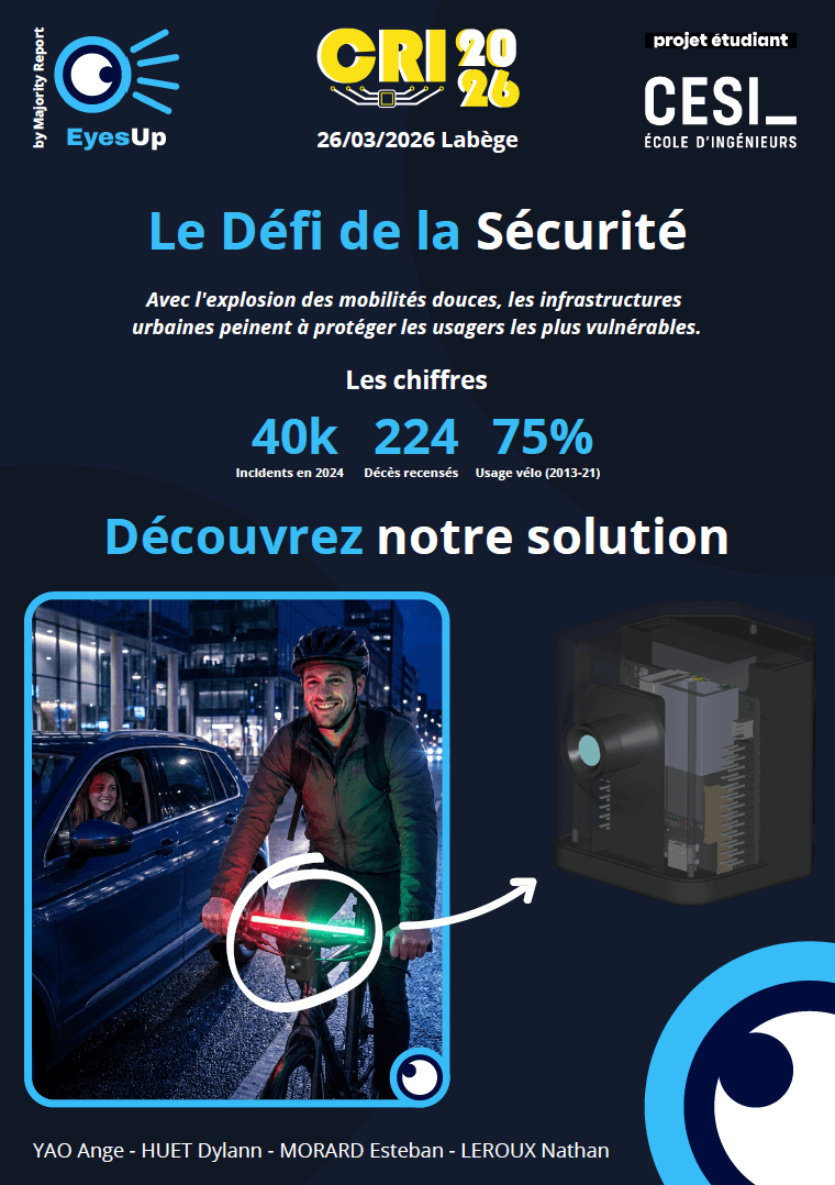 Affiche A1 EyesUp